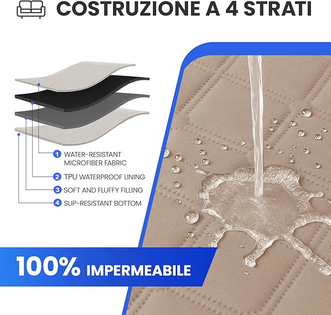 Waterproof Dog Bed Cover Pet Blanket, Soft Couch Cover - Image 2