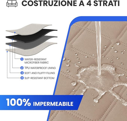 Waterproof Dog Blanket, Non-Slip Soft Pet Bed Cover, Couch Cover - Image 2