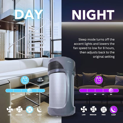Hunter HP980 Air Purifiers for Home Large Room and Bedroom. Industrial Strength - Image 5