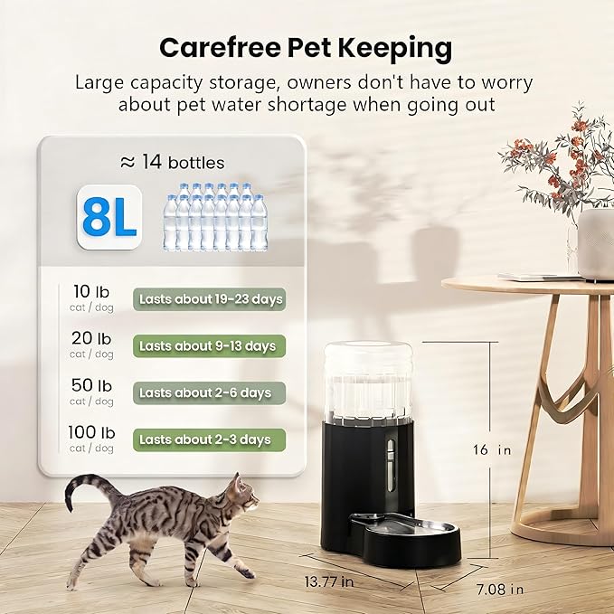 CZPET Dog Water Bowl Dispenser - Image 5