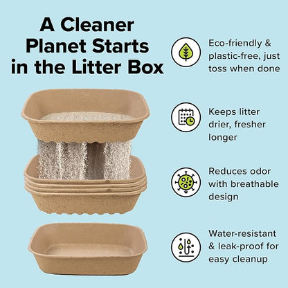 Kitty Sift Disposable Sifting Cat Litter Box Large, Durable and Portable - Image 2