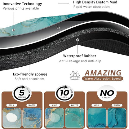 Marble Dog Cat Food Mat, Non-Slip Water Bowl Placemat, Indoor Pet Accessories - Image 3