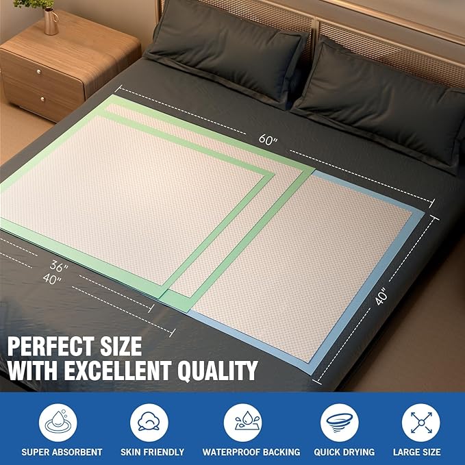 Bed Pads Disposable 40"X60" Super Absorbent Pee Pads, Oversized Underpads - Image 3