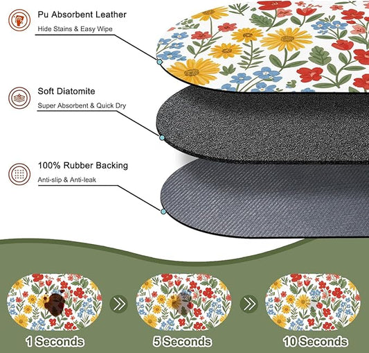 Absorbent Cat Mats for Food and Water 24''x16'', Non-Slip Rubber Mat for Cats - Image 2