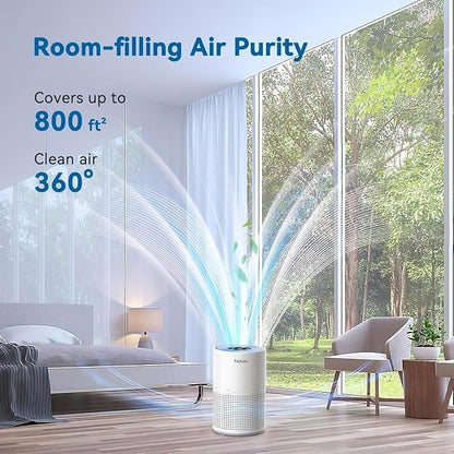 Tailulu Official AP050 AP052 Air Purifier Replacement Filter, 3-in-1 Air - Image 4