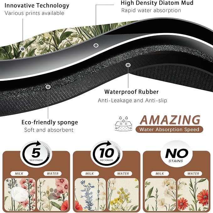 Vintage Flower Botanical Garden Dog Cat Food Mat, Absorbent Pet Feeding Mat - Image 3