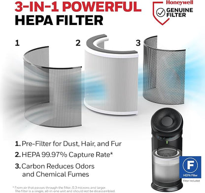 Honeywell Allergen Plus™ 3-in-1 HEPA Air Purifier, Fan & Air Circulator - Image 9
