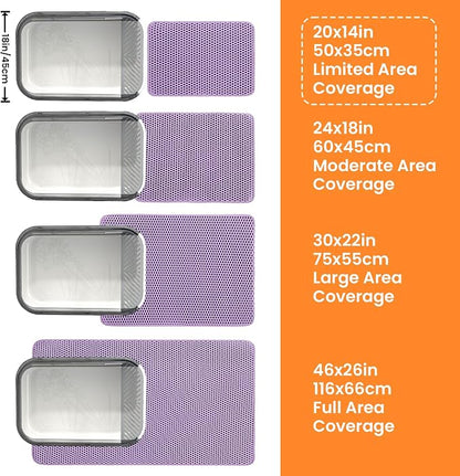 Small Cat Litter Mat, 20x14’’ Double Layer Honeycomb Cat Litter Box Mat - Image 9
