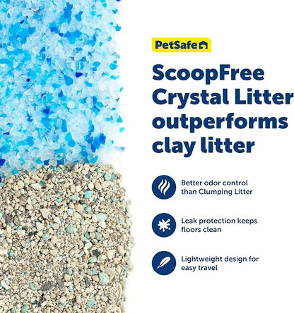 PetSafe Disposable Litter Box - Image 4