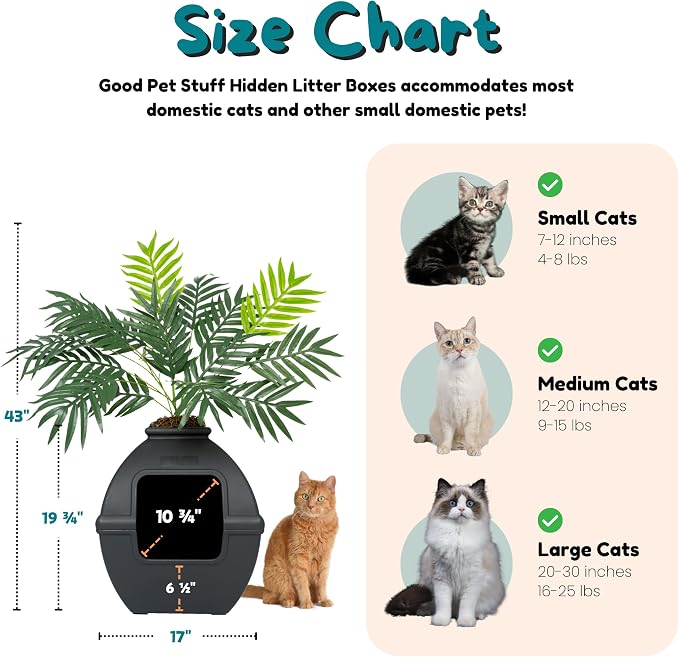 Good Pet Stuff Hidden Litter Box Planter, Decorative Cat Litter Enclosure - Image 6
