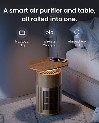 SwitchBot Air Purifier for Home Large Room up to 3620 ft², Pet Mode, Support - Image 2