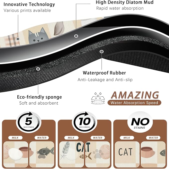 Cute Cat Toy Print Dog Food Mat - Image 3