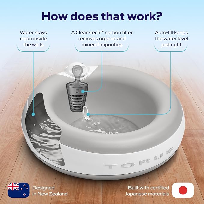 Filtered Portable Dog Water Dispenser, 2L / 68oz, Automatic Pet Water Dispenser - Image 3
