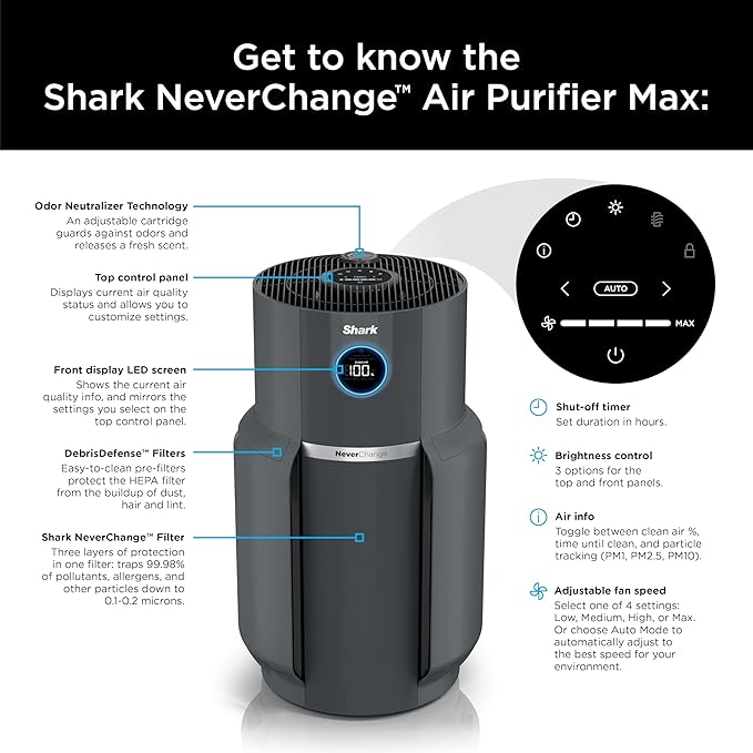 Shark Air Purifier for Home, NeverChange Max, 300 sq. ft. for Large Room - Image 13