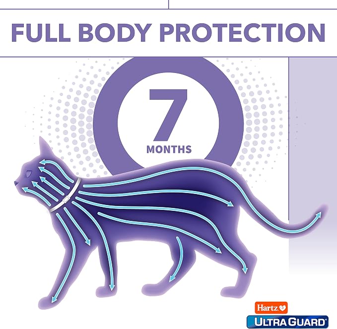 Hartz UltraGuard Pro Flea & Tick Collar - Image 6