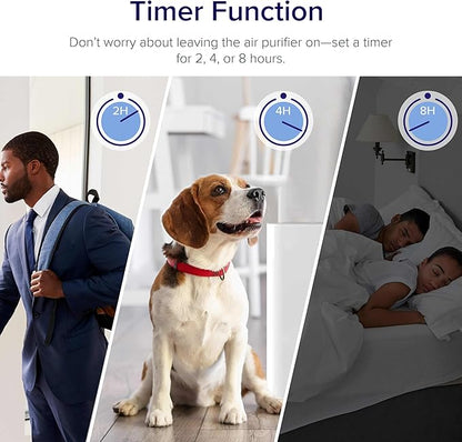 LEVOIT Air Purifier for Home Bedroom, Quiet Clean - Image 7