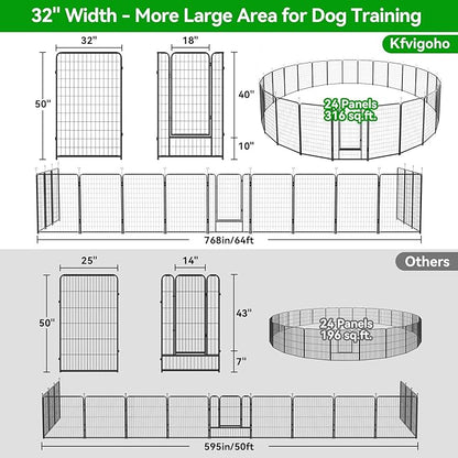Dog Playpen Outdoor Extra Wide 24 Piece Panels Heavy Duty Dog Fence 50" Height - Image 4