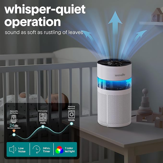 SereneLife Portable Air Purifier - Image 7