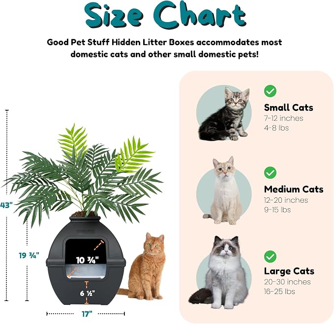Good Pet Stuff Hidden Litter Box Planter, Decorative Cat Litter Enclosure - Image 8