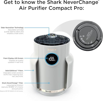 Shark Air Purifier for Home, NeverChange Compact Pro, for Bedroom, Home Office - Image 11