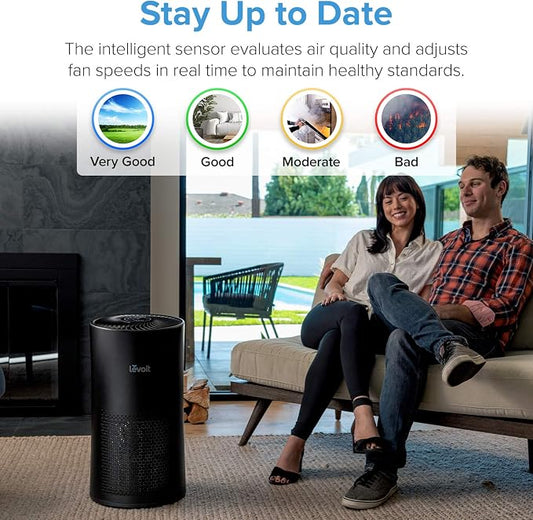LEVOIT Air Purifiers for Home Large Room - Image 2