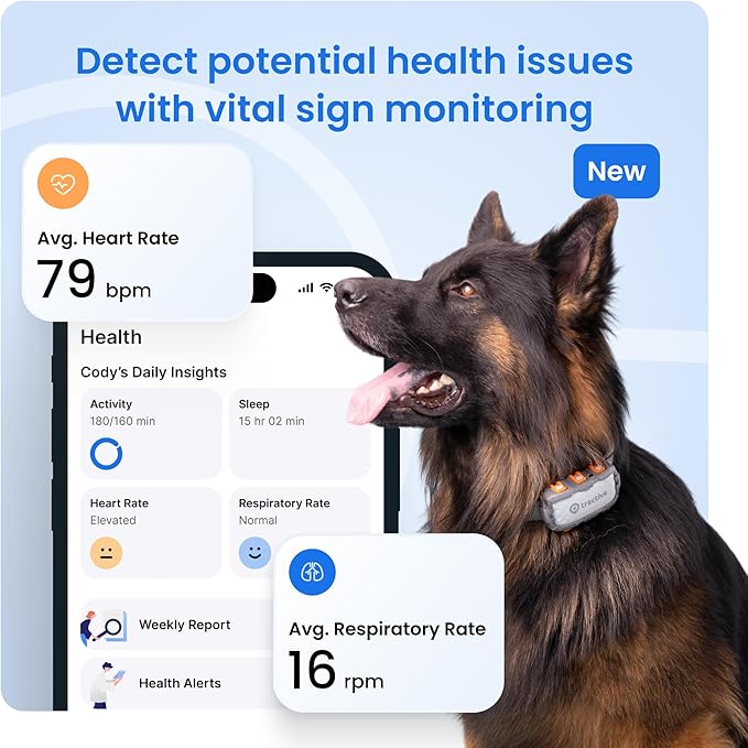 Tractive XL Smart Dog GPS Tracker | Live Pet Tracker - Image 4