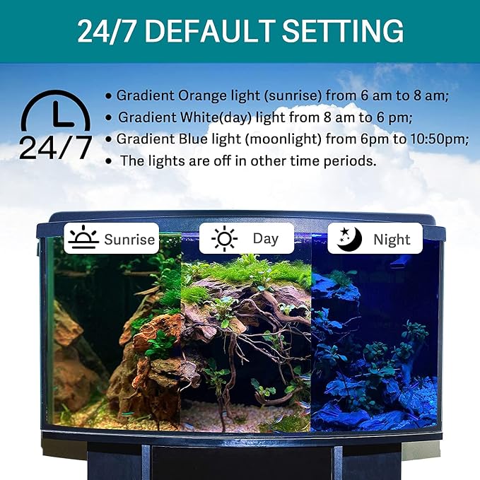 hygger 24/7 Mode Submersible Aquarium LED Light, Full Spectrum Hidden Fish Tank - Image 3