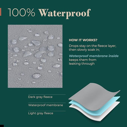 Waterproof Dog Blanket - Image 6