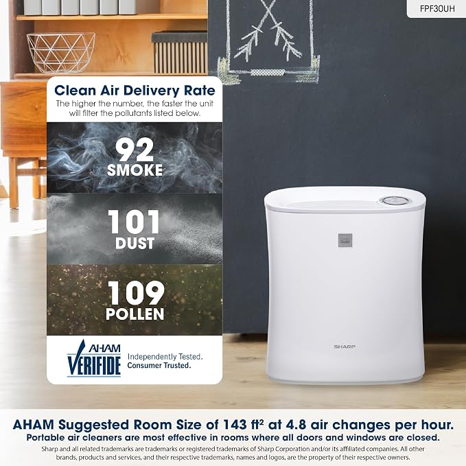 SHARP Air Purifier for Small Rooms – Covers up to 690 sqft in one hour - Image 2