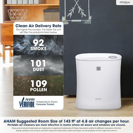 SHARP Air Purifier for Small Rooms – Covers up to 690 sqft in one hour - Image 2