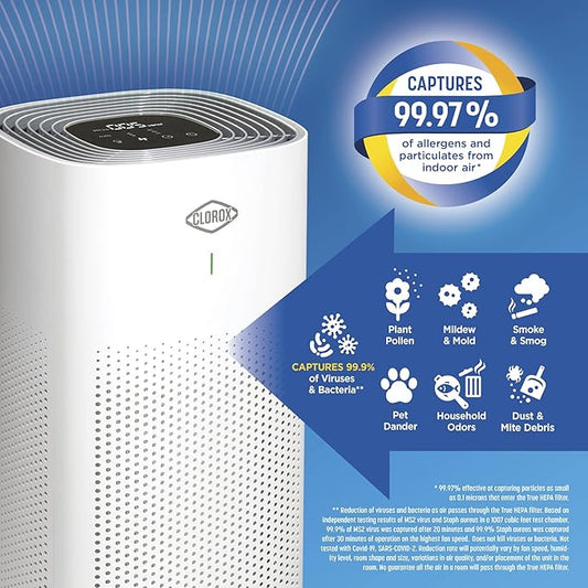 Clorox HEPA Air Purifiers for Home, True HEPA Filter, Large Rooms Up to 1 - Image 2