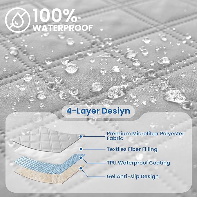 Waterproof Dog Blanket, Non-Slip Soft Pet Bed Cover, Couch Cover - Image 2