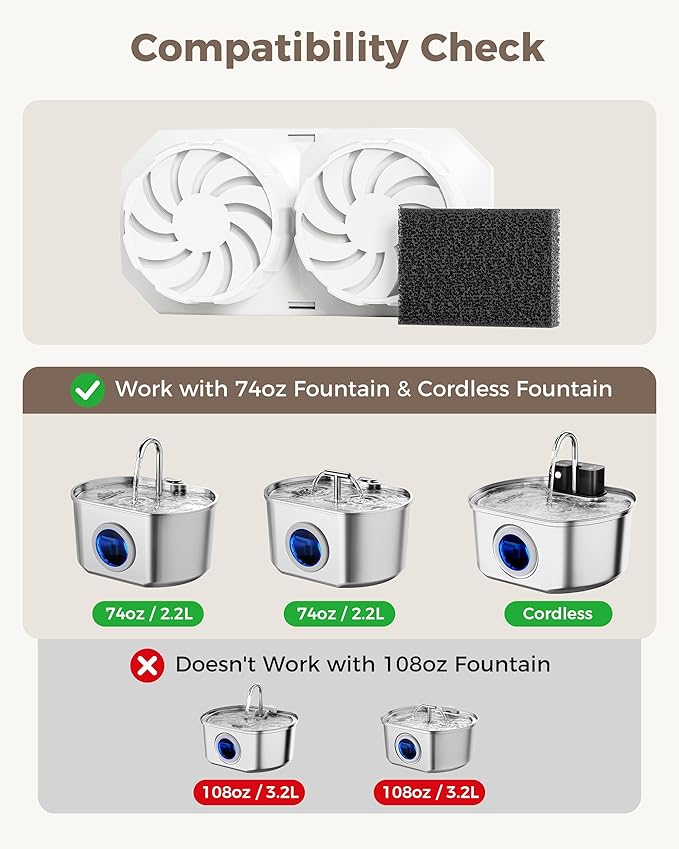 Official 6 Pack Wireless Cat Fountain Replacement Filters & Pre-Filter Sponges - Image 2
