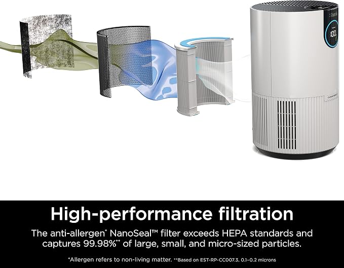 Shark Air Purifiers For Home Pets, 2 Pack, Pet Hair, HEPA Air Filter, 500 Sq Ft - Image 2