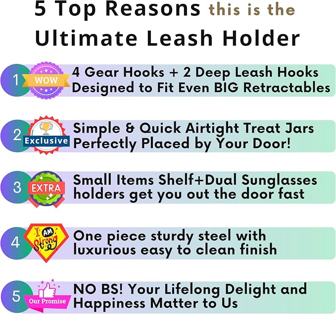 Dog Treat Holder For Wall Storage For Pets, Premium Pet Wall Organizer - Image 2