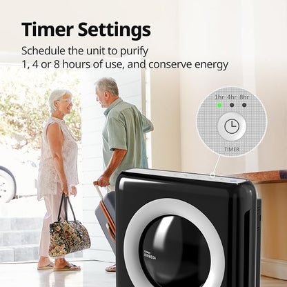 Coway AP-1512HH Mighty Air Purifier - Image 9