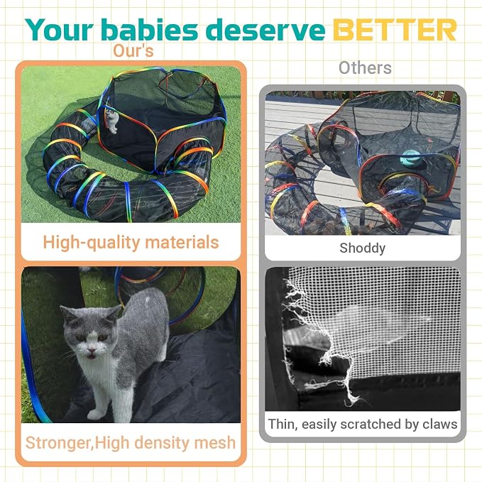 LUCKITTY Portable Cat Enclosure - Image 7