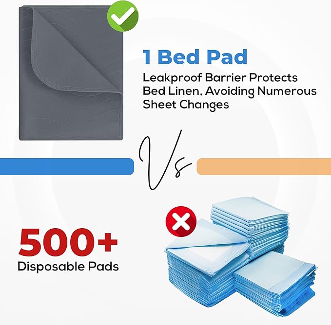 Utopia Bedding Washable Underpads 34" x 36", Waterproof Reusable Heavy - Image 5