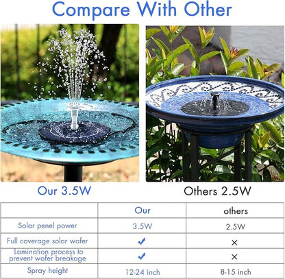 AISITIN 3.5W Solar Fountain Pump - Image 4
