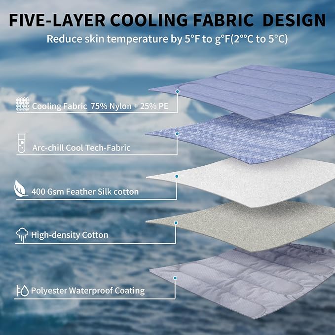 MARUNDA Dog Cooling Mat, No Need to Freeze Or Refrigerate This Cool Pet Pad Cat - Image 4