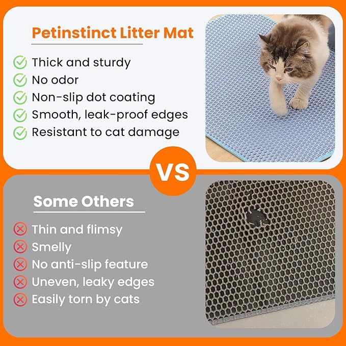 Small Cat Litter Mat, 20x14’’ Double Layer Honeycomb Cat Litter Box Mat - Image 3