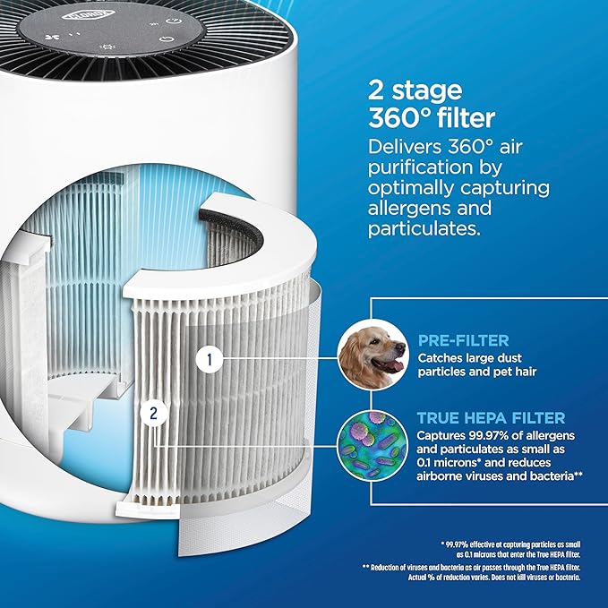 Clorox Air Purifiers for Bedroom Home, True HEPA Filter, Small Rooms Up to 200 - Image 3