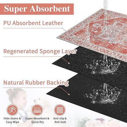 famibay Dog Food Mat, Absorbent Cat Dog Mats - Image 4