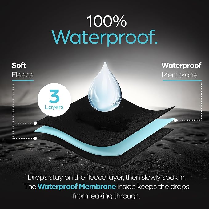 Waterproof Blanket Large – Soft and Cozy Leakproof Waterproof Throw Blanket - Image 7