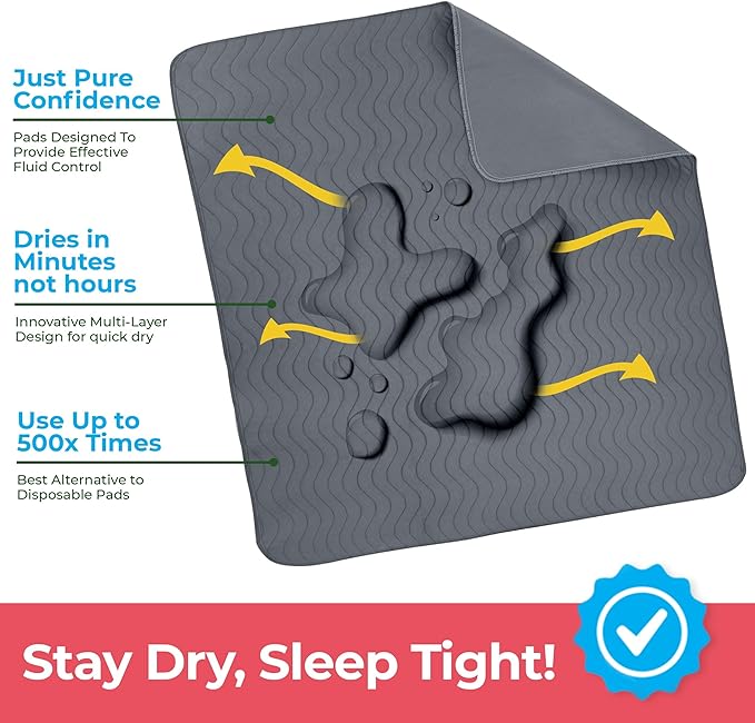 Utopia Bedding Washable Underpads 34" x 52", Waterproof Reusable Heavy - Image 3
