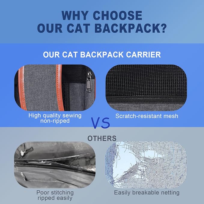 Pesen Cat Backpack Carrier, Breathable & Foldable Pet Carriers - Image 6