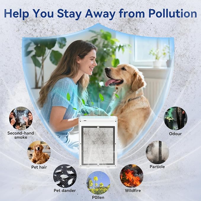 Air Purifiers for Home Large Room Up to 2000 Ft², H13 HEPA Air Purifiers for - Image 5