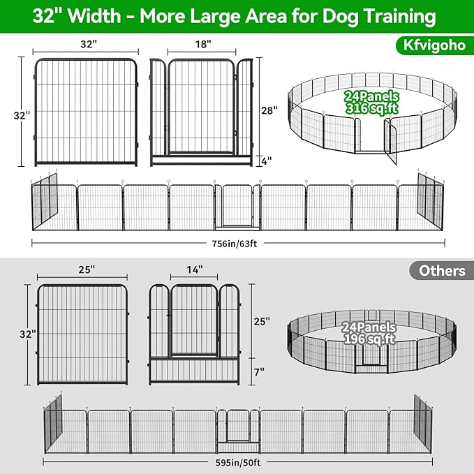 Dog Playpen Outdoor Extra Wide 24 Panels Heavy Duty Dog Fence 32" Height - Image 5