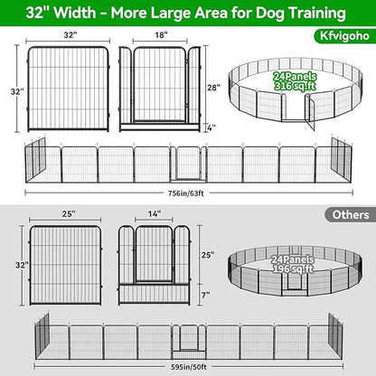 Dog Playpen Outdoor Extra Wide 24 Panels Heavy Duty Dog Fence 32" Height - Image 5