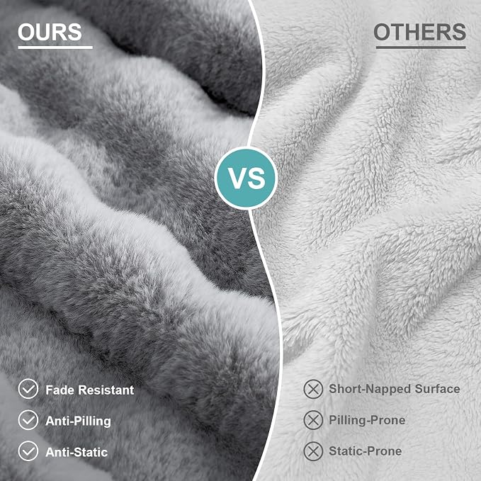 Orthopedic Dog Bed for Large Size Dog, Soft and Warm Faux Fur Extra Large Sofa - Image 9